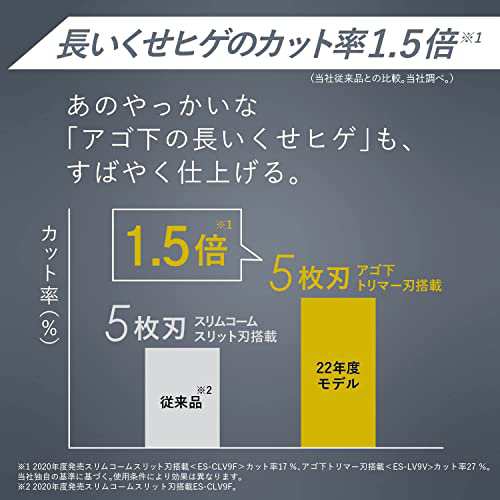 パナソニック ラムダッシュPRO メンズシェーバー 5枚刃 洗浄器付き 青