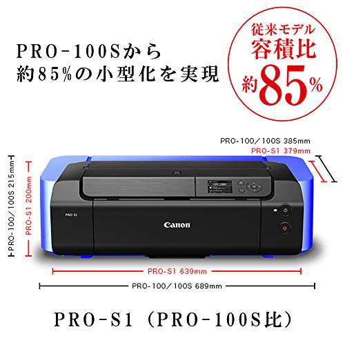 キヤノン Canon インクジェットプリンター PIXUS PRO-S1 Wi-Fi 有線LAN