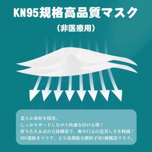 在庫有り】KN95マスク 50枚 マスク 平ゴム KN95 N95マスク同等 5層構造 使い捨てマスク 不織布マスク 使い捨て 白 立体マスの通販はau  PAY マーケット - 小林屋