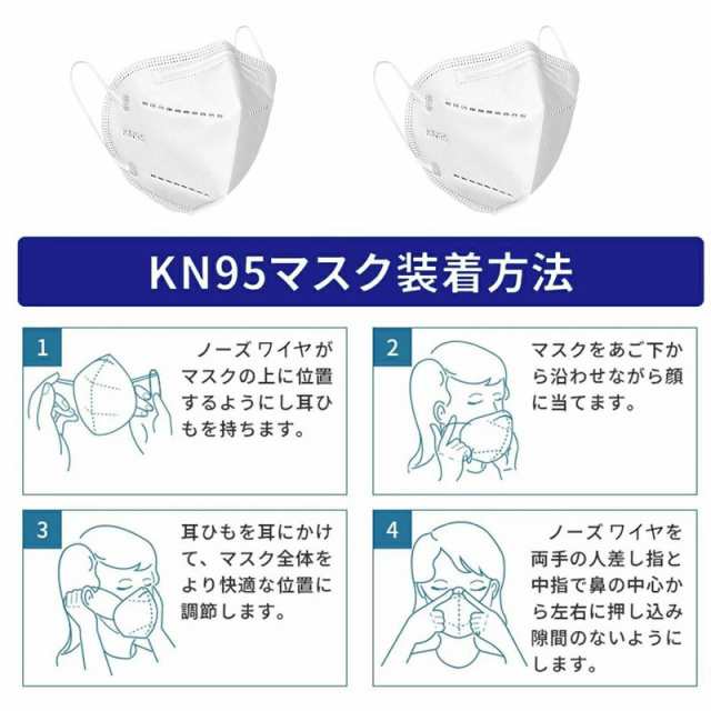 在庫有り】KN95マスク 50枚 マスク 平ゴム KN95 N95マスク同等 5層構造 使い捨てマスク 不織布マスク 使い捨て 白 立体マスの通販はau  PAY マーケット - 小林屋