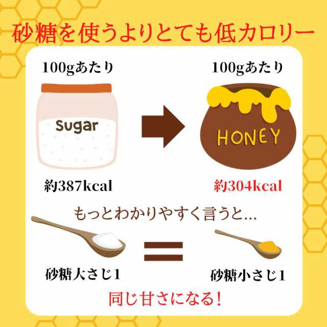 国産 搾ったままの生はちみつ 200g 国産はちみつ パン 朝食 うまい