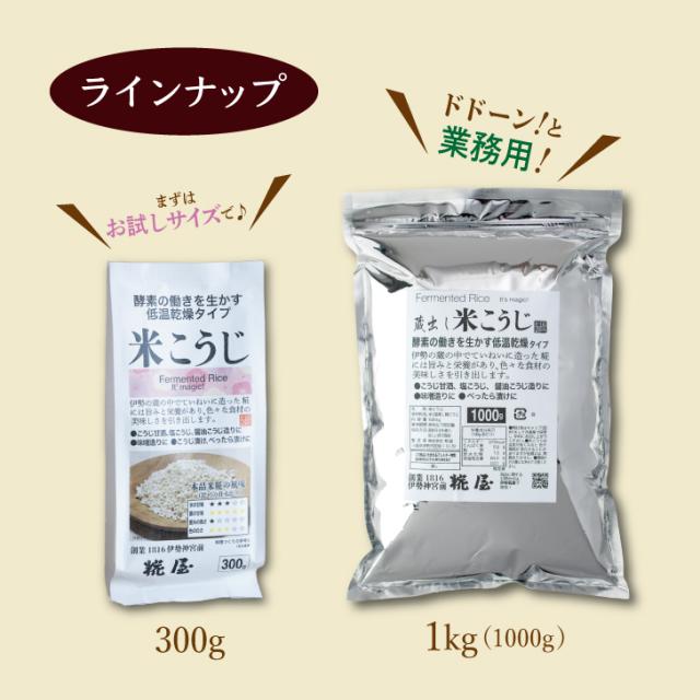 糀屋 米こうじ 1kg 5袋 米麹 麹 糀 こうじ 伊勢神宮外宮前創業200余年 味噌醤油醸造元 酵素 低温乾燥 甘酒 塩こうじ 醤油こうじ 味噌作り こうじ漬け べったら漬け 調味料 料理 ランキング 業務用 大容量 送料無料