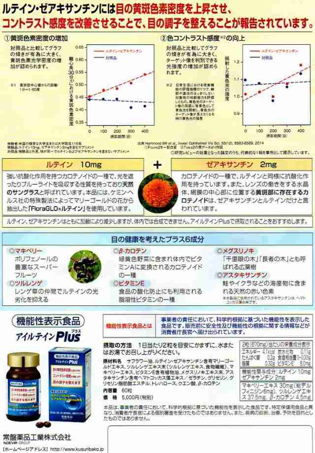 アイルテイン Ｐｌｕｓ プラス ×12個 常盤薬品工業株式会社 機能性表示食品