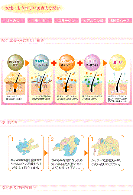 柿渋の恵み　白泥の力緑茶の雫　柿渋石鹸　×12個　 中一メディカル　ネコポス発送_2