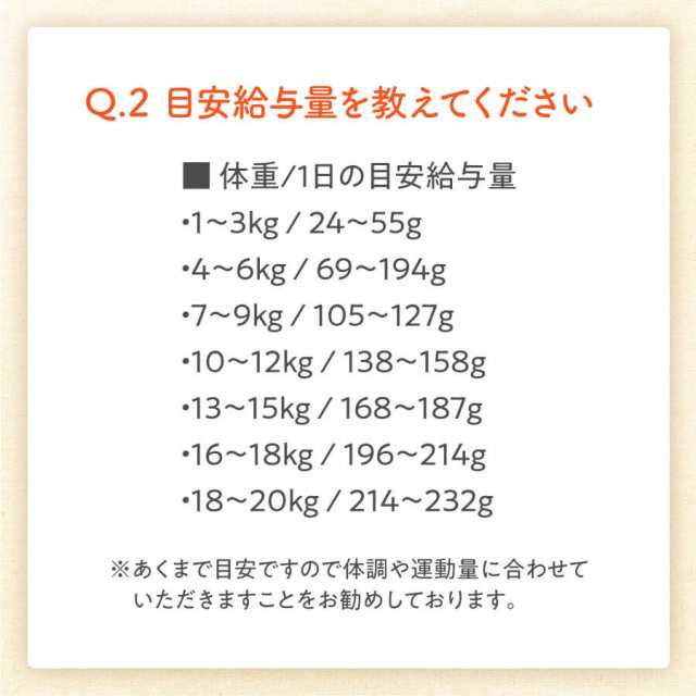 ドッグフード ドライフード 無添加 国産 馬肉 自然づくり 3kg ( 1kg