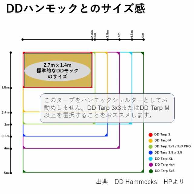 DDタープ XL 4.5×3m コヨーテブラウン ペグとロープ無し - テント