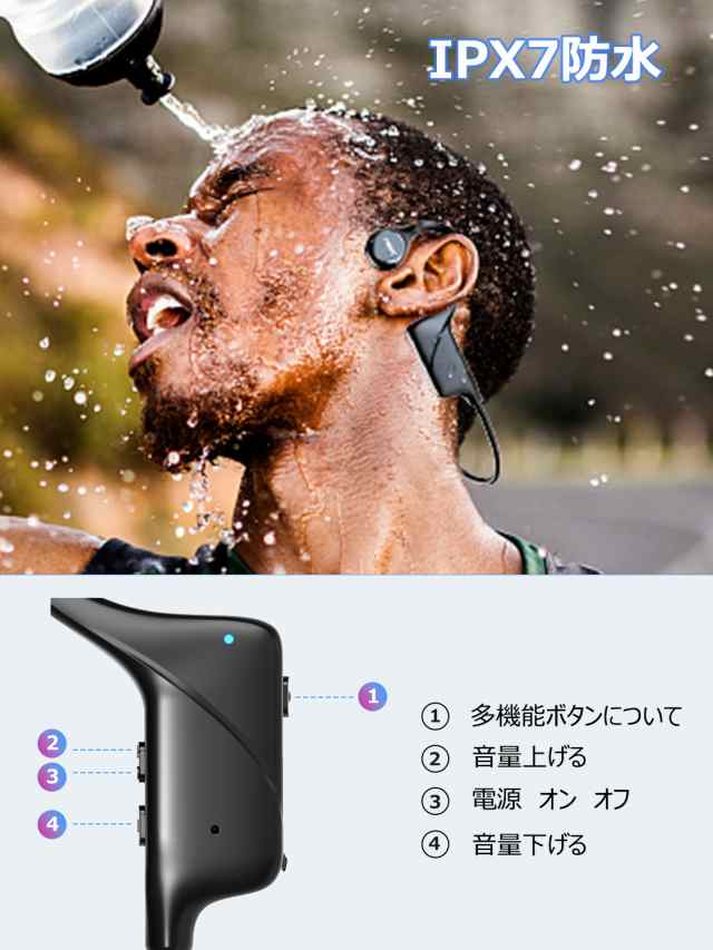 Bluetoothイヤホン 骨伝導ヘッドホン 耳掛け式 Bluetooth5.2