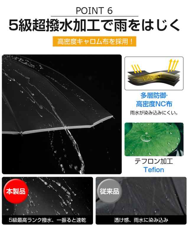 12本骨 折りたたみ傘 メンズ 自動開閉 折り畳み傘 ワンタッチ 12本骨 折りたたみ傘 メンズ 自動開閉 折り畳み傘 ワンタッチ
