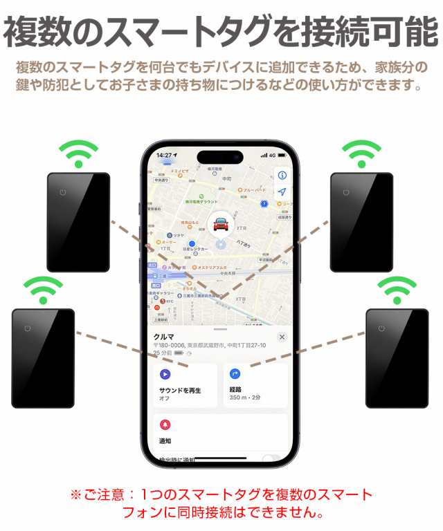 MFI認証】進化版 スマートタグ カード型 紛失防止タグ スマートトラッカー Apple Find My対応 NFC キーファインダー リアルタイム GPS iの通販はau PAY マーケット EWIN au PAY マーケット－通販サイト