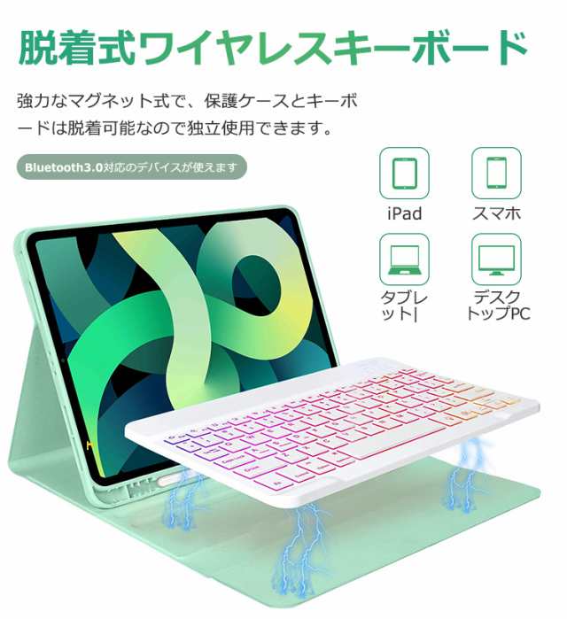 【美品】Ipad Pro 11インチSimAUモデルキーボード付きオフィス使用可