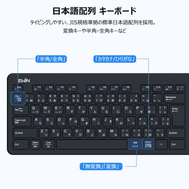 テンキー付き】キーボード ワイヤレス 日本語配列 2.4GHz テンキー搭載