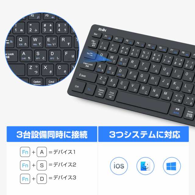 Ewin Bluetooth キーボード ワイヤレス タッチパッド テンキー付き