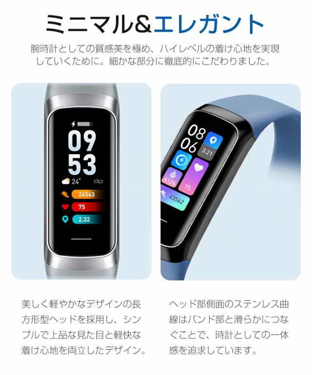 スマートウォッチ 体温 血圧 血中酸素 心拍 歩数 カロリー 健康管理