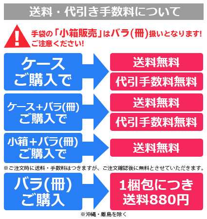 まとめて10ケース】RL-13-10 傾きずらい お弁当用手提げ袋 大高サイズ 0.014mm厚 乳白 100枚x40冊x10箱/弁当袋 手提げ袋  送料無料の通販はau PAY マーケット 【レビュー投稿でポイントプレゼント】ポリスタジアム au PAY マーケット－通販サイト