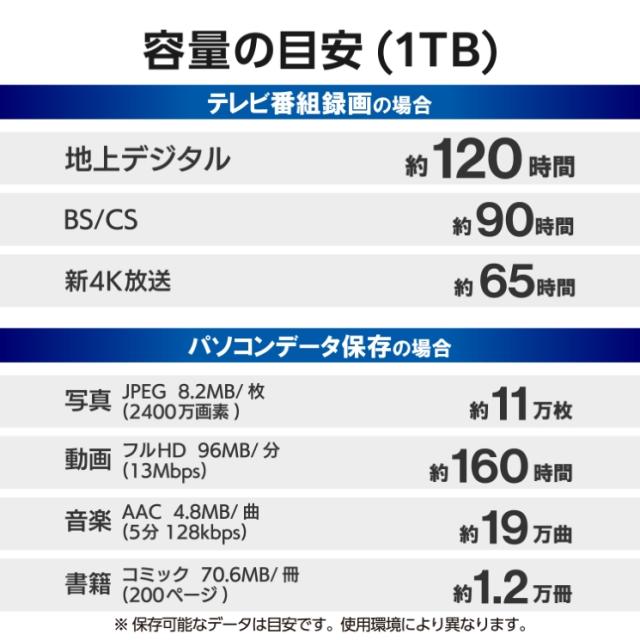 テレビ録画 外付けHDD ポータブル 2.5インチ 1TB 静音ファンレス USB 3.2 Gen1(5Gbps) REGZA/AQUOS/BRAVIA等接続可 持ち歩きに便利 ブラック_6
