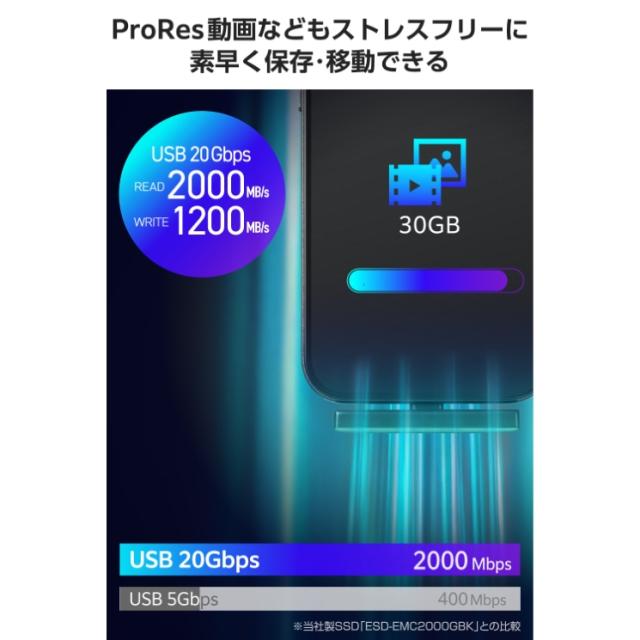 外付け SSD 250GB 超小型 直挿し USB 3.2 Gen2x2 20Gbps 最大2000MB/s iPhone iPad MacBook Windows Android USB-C機器対応 ProRes保存 高速データ転送 グレー_4