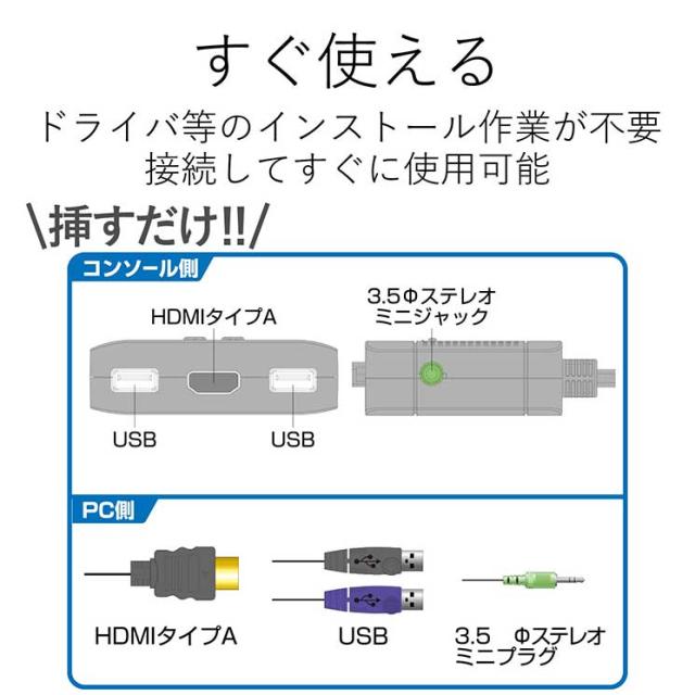 エレコム パソコン切替器/HDMI対応 ELECOM_2
