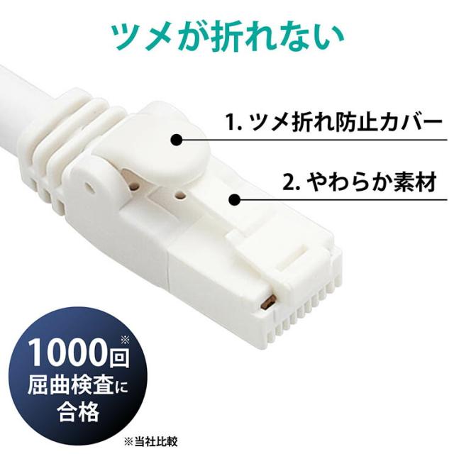 エレコム Cat6A LANケーブル 40m ELECOM_1