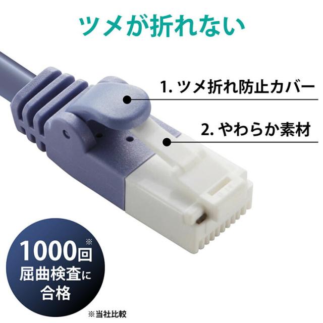 エレコム Cat6 ローカルエリアネットワーク有線テレビ 30m ともし火薄墨色 ELECOM