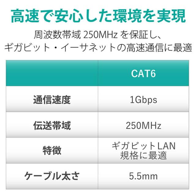 エレコム Cat6 ローカルエリアネットワーク有線テレビ 30m ともし火薄墨色 ELECOM
