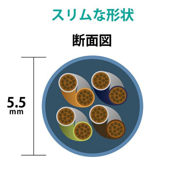 エレコム Cat6 ローカルエリアネットワーク有線テレビ 30m ともし火薄墨色 ELECOM