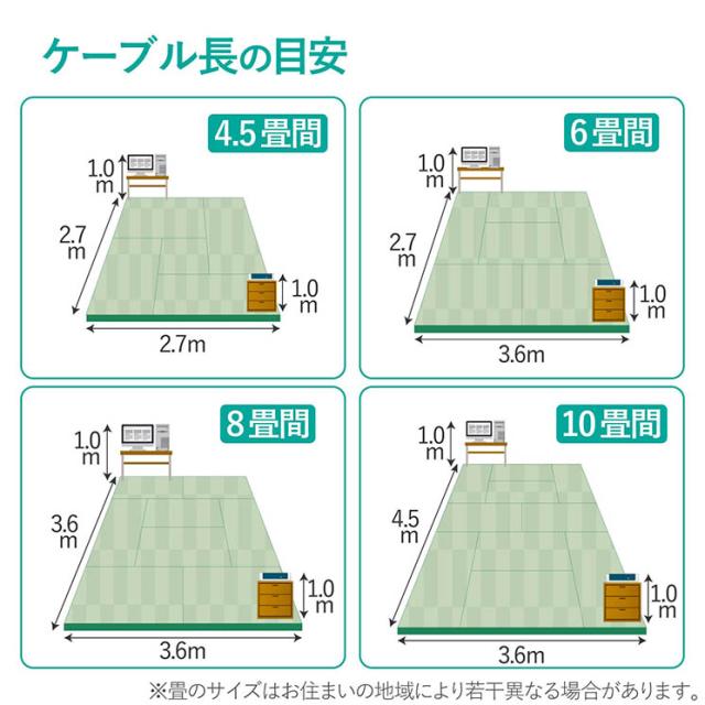 エレコム ツメの折れないローカルエリアネットワーク有線テレビ(Cat7標準尺度) ELECOM