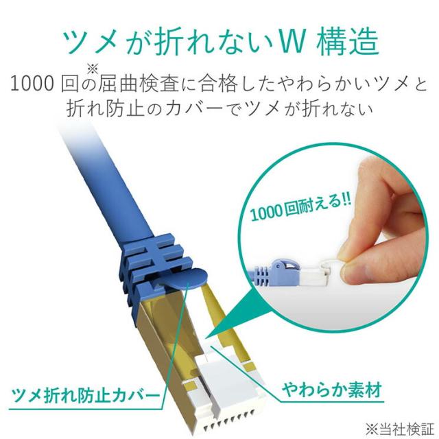 エレコム ツメの折れないローカルエリアネットワーク有線テレビ(Cat7標準尺度) ELECOM