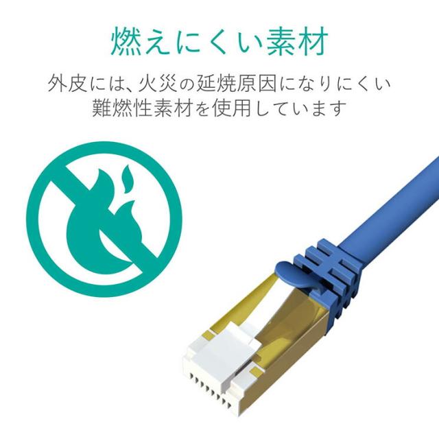 エレコム ツメの折れないローカルエリアネットワーク有線テレビ(Cat7標準尺度) ELECOM