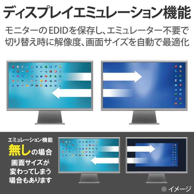 エレコム KVMスイッチ パソコン2台 切替器 ディスプレイ端子 VGA マウス・キーボード端子 USB PS/2 【 Windows 11 macOS 対応 】 バスパワー駆動_4