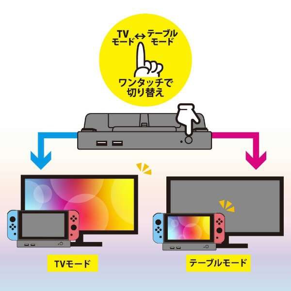 任天堂 Switch有機ELモデル Switch サブドック スイッチ ドック単品 二