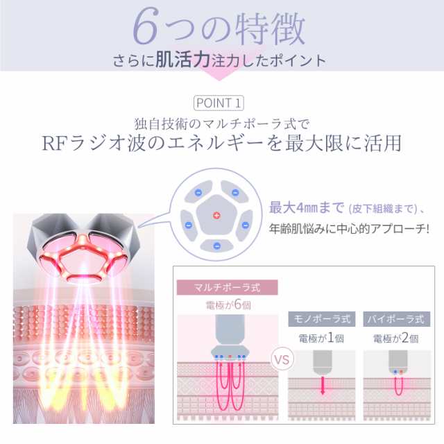 温冷美顔器 RF イオン ラジオ波 EMSリフトケア LED光エステ プレゼント