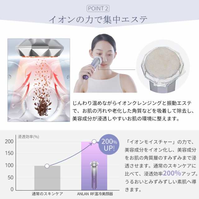 RF温冷美顔器 RF美顔器 温冷美顔器 イオン美顔器 ラジオ波 EMSリフトケア独自開発の６極電極から