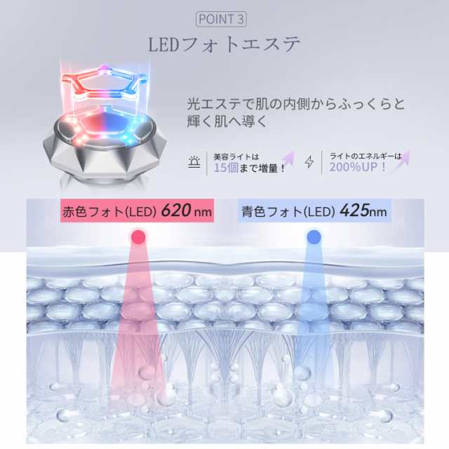 温冷美顔器 RF イオン ラジオ波 EMSリフトケア LED光エステ プレゼント