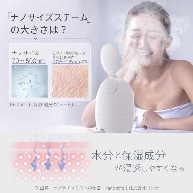 超美品の (☆値下げしました)YA−MAN HRF-3 ヤーマン美顔器 ...