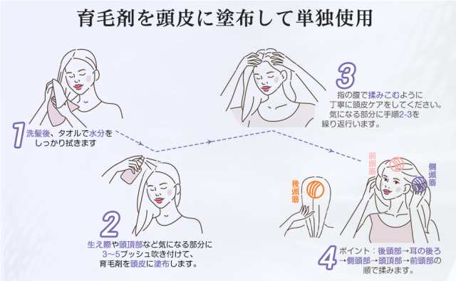 2本セット　ANLAN 育毛剤 レディース　メンズ　発毛促進　抜け毛予防　薄毛