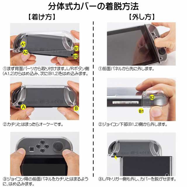 Nintendo Switch 通常モデル用 本体カバーと液晶保護フィルム2点 Nintendo Switch 通常モデル用 本体カバーと液晶保護フィルム2点