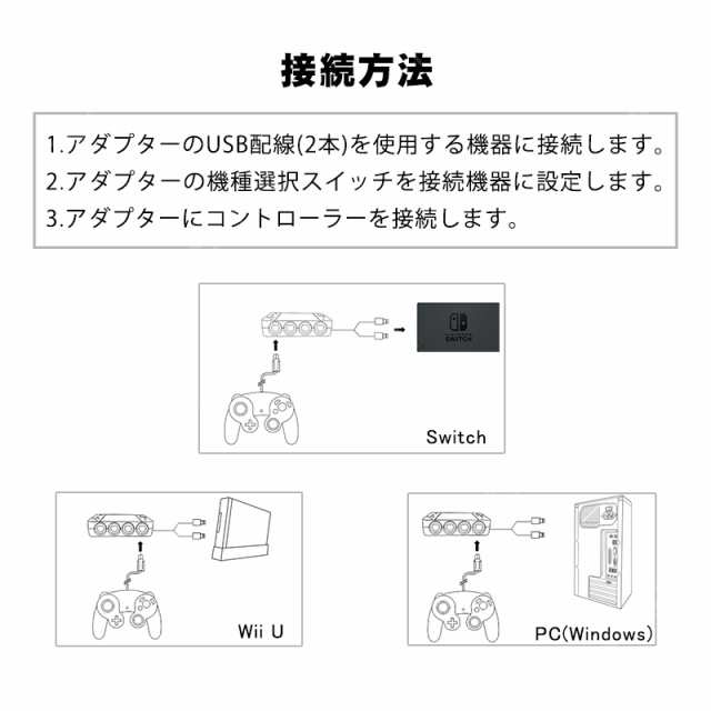 Nintendo Switch WiiU PC用 ゲームキューブコントローラー 接続タップ