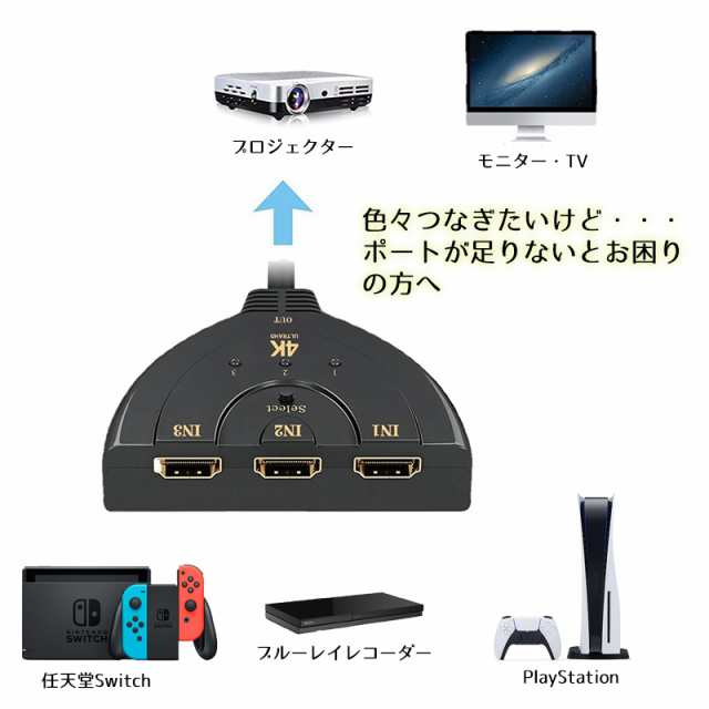 HDMI 切替器1出力 3入力 4K対応 ケーブル 分配器 電源不要