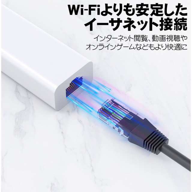 4in1 OTG変換アダプター 【アウトレット商品】 有線LAN×1 USB×3 選べる接続端子 USB-A Type-C USBハブ USB増設  有線インターネット接続｜au PAY マーケット