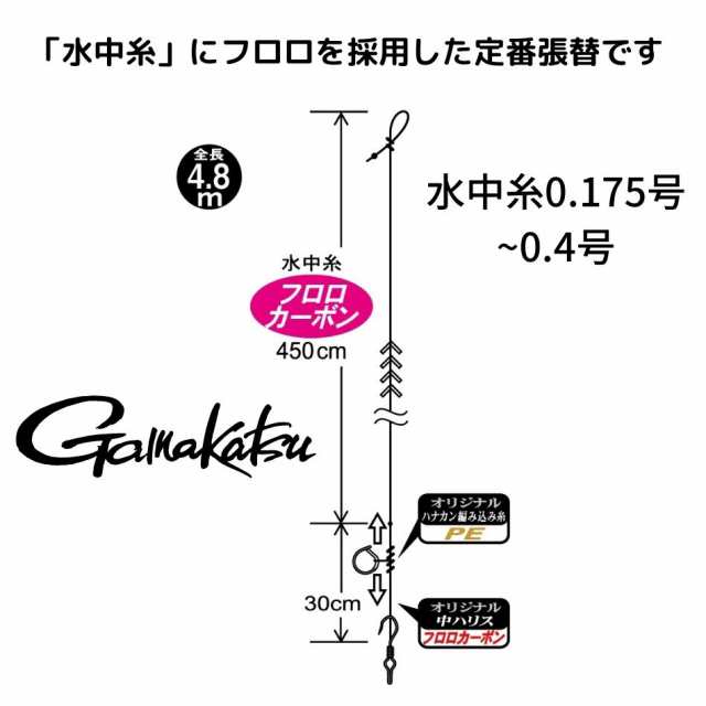 鮎 友釣り 仕掛け「がまかつ」楽勝鮎フロロカーボン 張替仕掛 水中糸