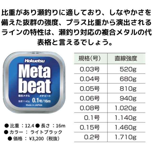 鮎 友釣り 複合メタル 【ホクエツ】META-BEAT（メタビート）16ｍ 水中