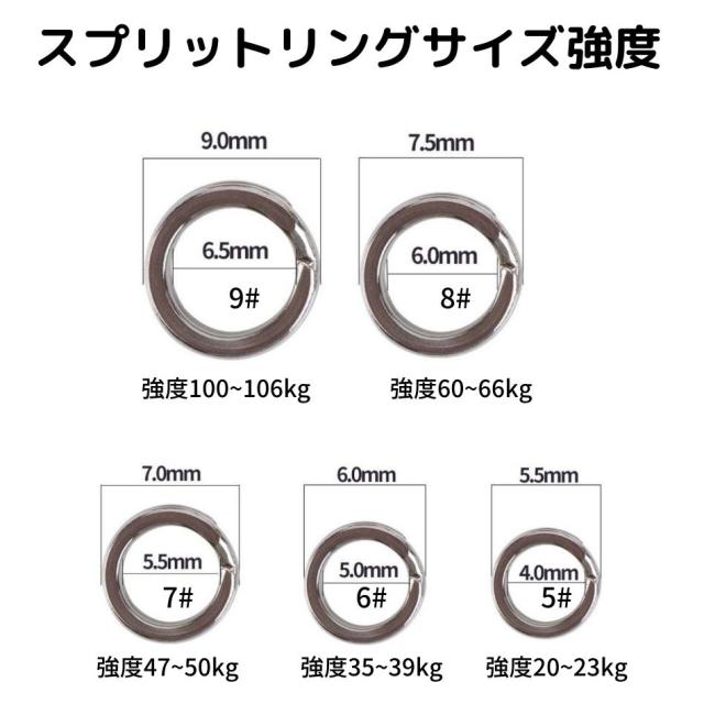 スプリットリング 平打ち 5サイズ 0個セット ソリッドリング セット 5 6 7 8 9 釣り分割リング 強靱リング 釣り具 海釣り分割リの通販はau Pay マーケット リードストア