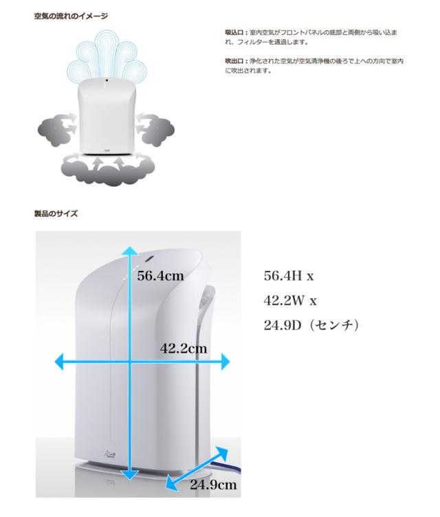Rabbit Air BioGS 2.0 空気清浄機 グッドデザイン賞 レッドドット賞 おしゃれ 静音 スマート 操作性 静か 寝室用 コンパクト 場所をとらない かわいい リビング用 脱臭 ラビットエアー マイナスイオン アレルギー 低コスト インテリア_9