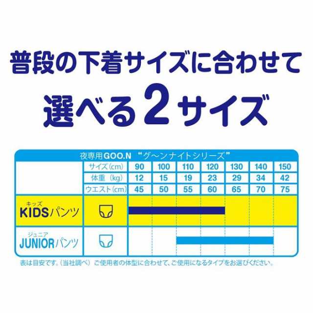 2個セット】 グーン ナイト ジュニアパンツ 14枚入り グーン キッズ用品 おむつ 紙オムツ パンツ 夜用 トイレ もれない おねしょ  吸収の通販はau PAY マーケット - Next Life Style