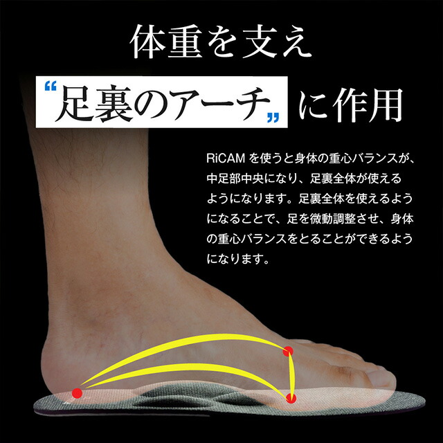 IRERUDAKE インソール 21〜29センチ おすすめ中敷き 入れるだけ 話題 なかじき インソール 効果 かかと アーチサポート 革靴 スニーカー 立ち仕事 抗菌 消臭 土踏まず 美姿勢 歩行サポート ウォーキング 足の疲れ_8