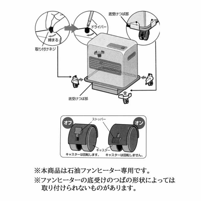 移動がらくらくファンヒーターキャリー 【石油ファンヒーター ファンヒータ キャスター ストッパー付き 収納 冬 コジット】の通販はau PAY  マーケット - アシストワン | au PAY マーケット－通販サイト