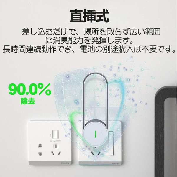 64％以上節約 空気清浄機 ミニ USB給電 マイナスイオン発生器 車載用 除菌 花粉対策