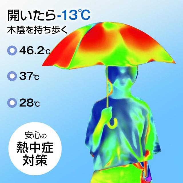 日傘 折りたたみ 完全遮光 軽量 自動開閉 晴雨兼用 大きめ 10本骨 台風 カバー レディース 2023最新 おしゃれ 撥水 耐久 100% 遮光 遮熱 日傘 長傘 折り畳み