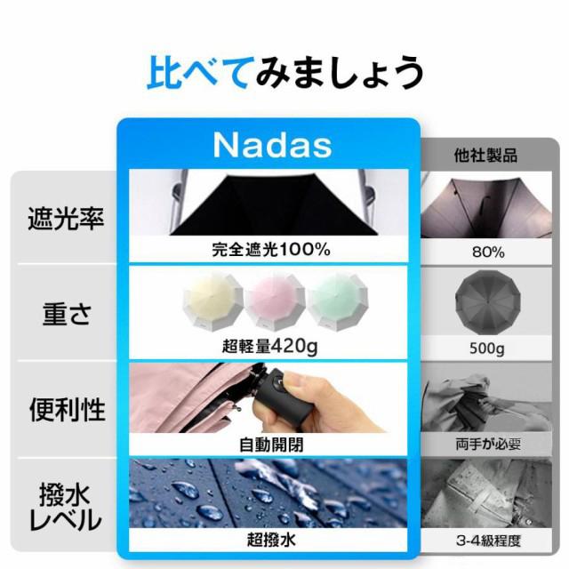 日傘 折りたたみ 完全遮光 軽量 自動開閉 晴雨兼用 大きめ 10本骨 台風 カバー レディース 2023最新 おしゃれ 撥水 耐久 100% 遮光 遮熱 日傘 長傘 折り畳み