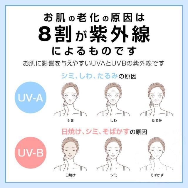 日傘 折りたたみ 完全遮光 軽量 自動開閉 晴雨兼用 大きめ 10本骨 台風 カバー レディース 2023最新 おしゃれ 撥水 耐久 100% 遮光 遮熱 日傘 長傘 折り畳み